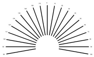 astigmatic fan test