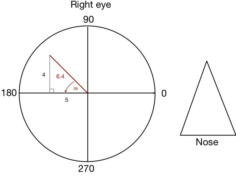 Compounding and resolving prism