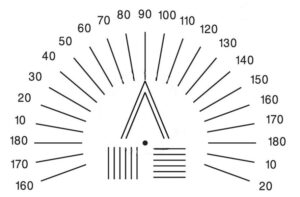 Astigmatism fan and block