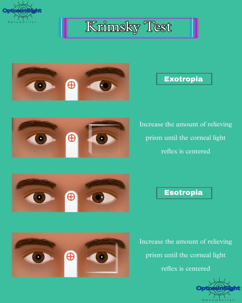 Pink eyes - OptomInSight