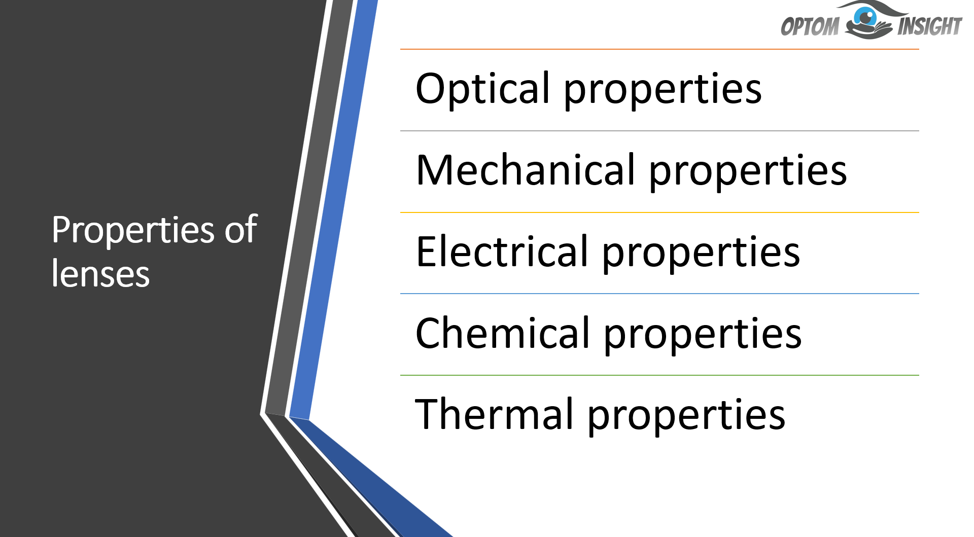 Properties of ophthalmic lens ppt
